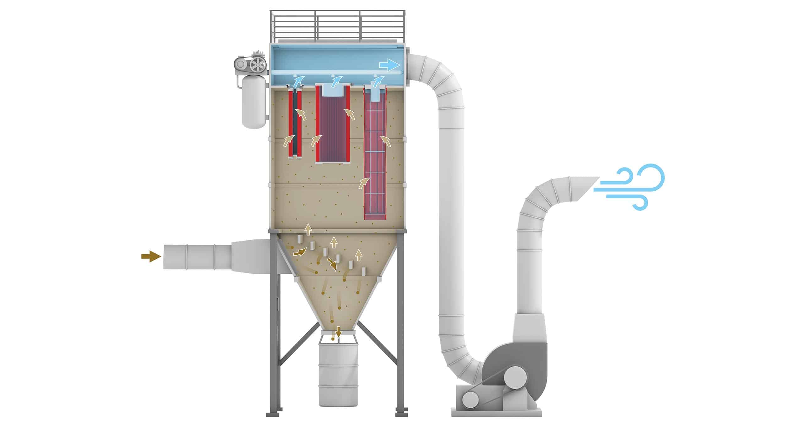 Filtre à Manches pour la Filtration de la Poussière